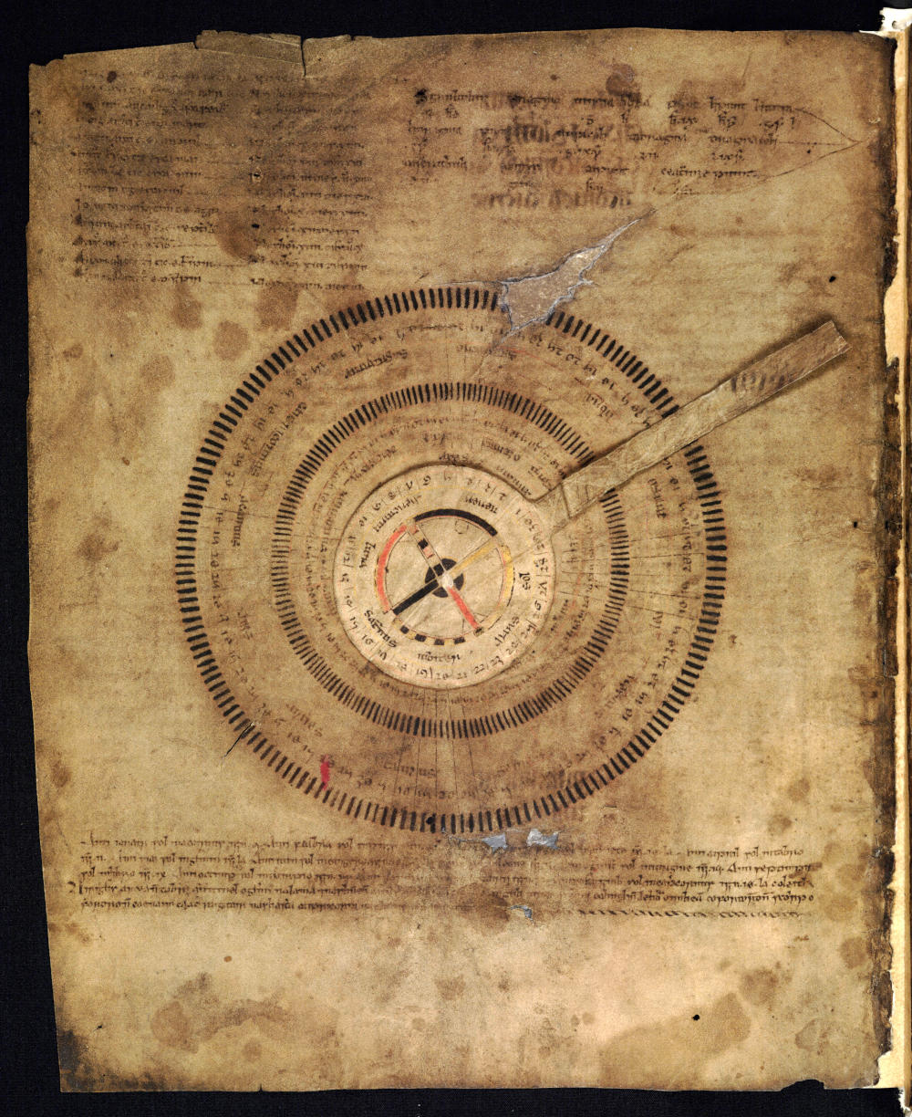 Astronomical Rotula